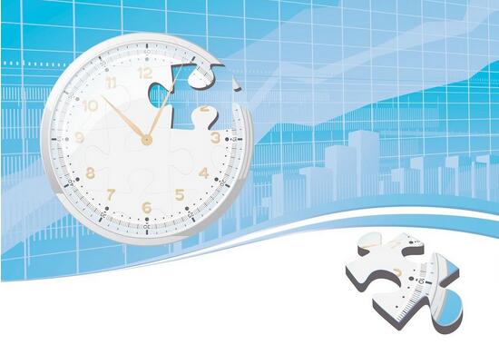 精益物流市場預測的時間跨度 精益物流市場預測的時間跨度