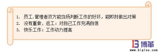 什么是自工序完結 什么是自工序完結