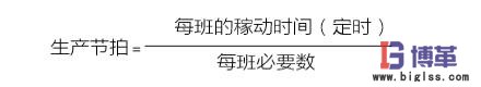 生產節拍公式 生產節拍公式