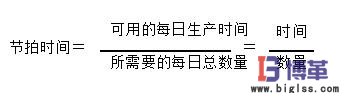 節(jié)拍時間計算 節(jié)拍時間計算