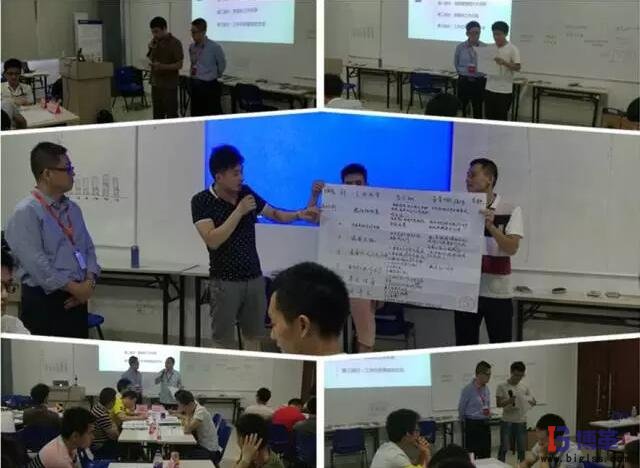 精益管理人才培養匯報成果