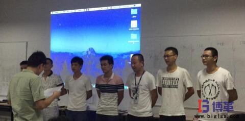 周品質反省會現場練習 周品質反省會現場練習