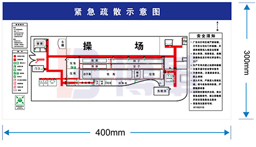 緊急疏散示意圖標識牌 緊急疏散示意圖標識牌