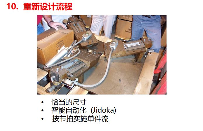 未來(lái)價(jià)值流圖繪制的方向