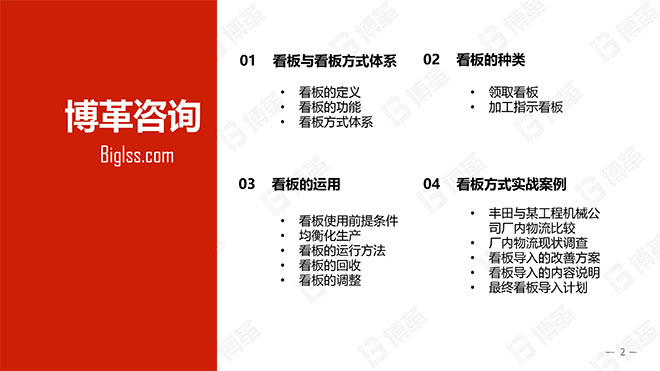 豐田看板拉動實戰(zhàn)培訓(xùn)教材精美版 豐田看板拉動實戰(zhàn)培訓(xùn)教材精美版