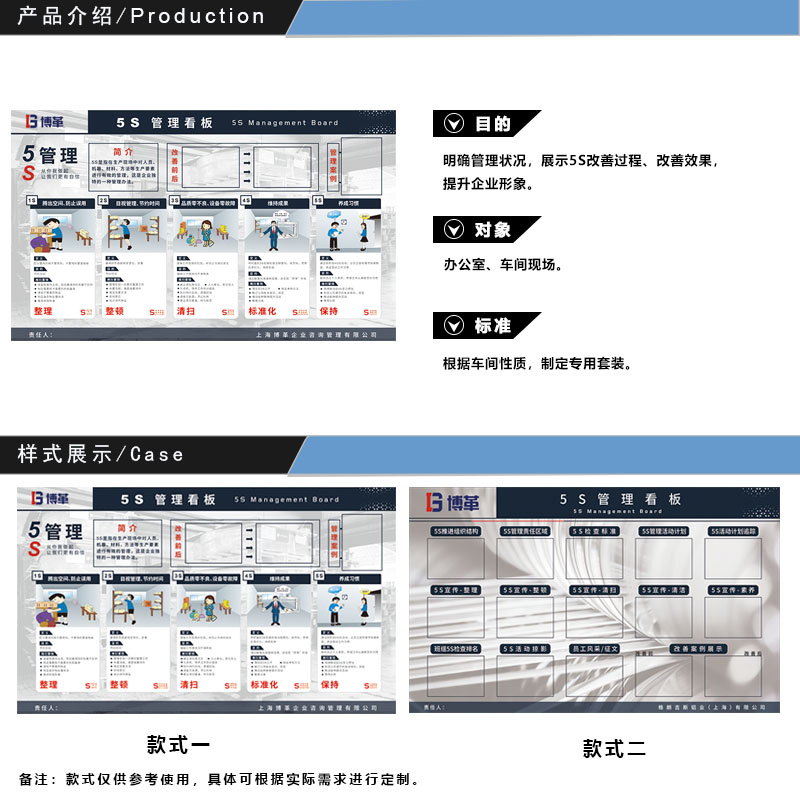 5S管理看板 5S管理看板