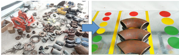 5S改善的必要性 5S改善的必要性