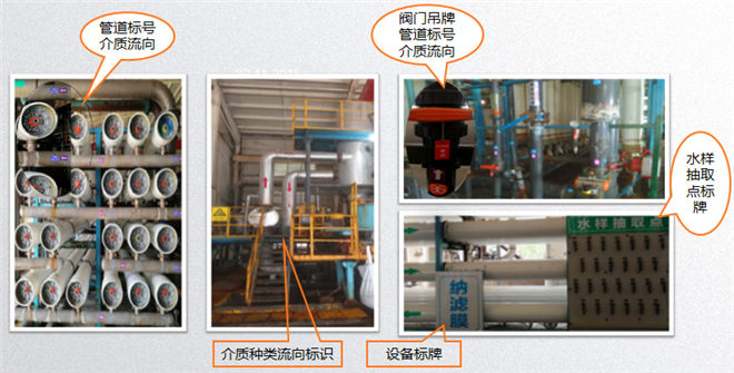 管理介質、流向標識 管理介質、流向標識