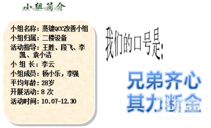 QCC攻關(guān)小組介紹 QCC攻關(guān)小組