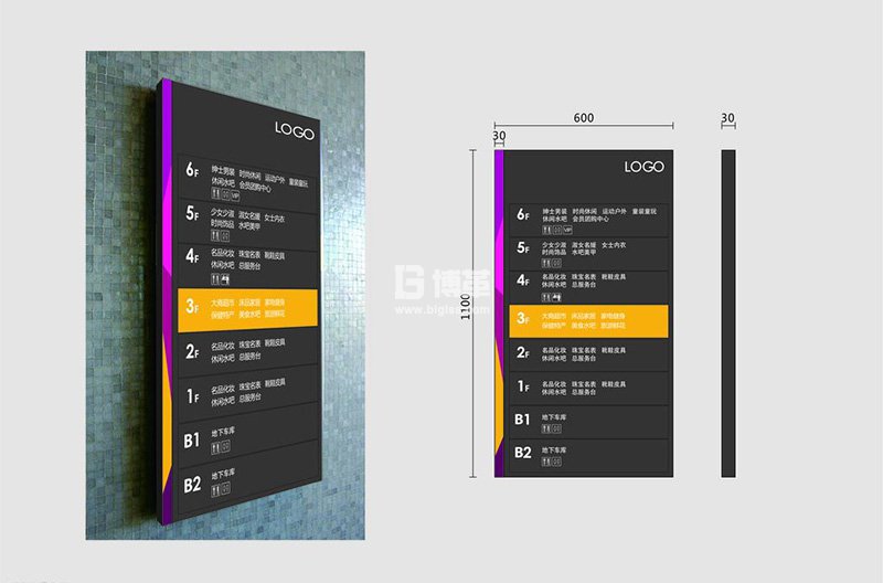 樓層索引標識牌 樓層索引標識牌