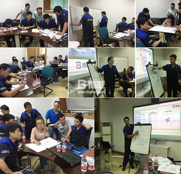 金牌班組長培訓現(xiàn)場互動