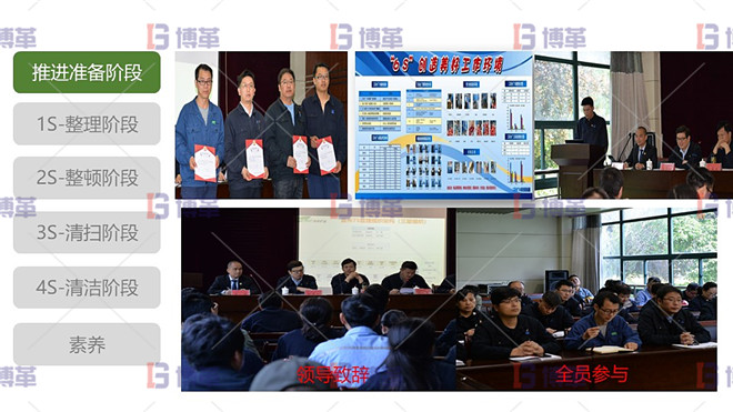 5S文化氛圍營造 5S現(xiàn)場管理 推進準備階段 5S文化氛圍營造