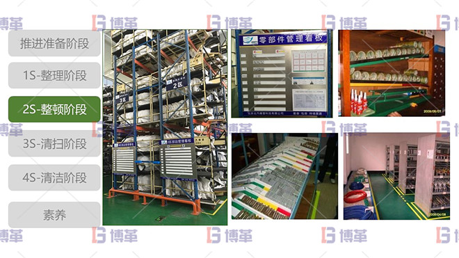 最佳實踐-倉儲3定改善 5S現(xiàn)場管理 2S整頓階段 最佳實踐-倉儲3定改善