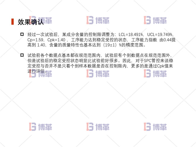 效果確認 上海制藥廠生產過程控制分析案例 效果確認