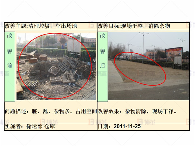 清掃階段改善案例1 某化工廠生產區(qū)5S改善案例 清掃階段改善案例1