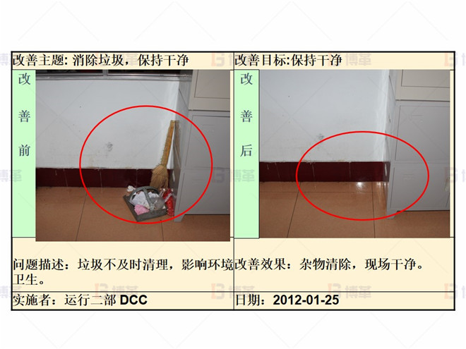 清掃階段改善案例2 某化工廠生產區(qū)5S改善案例 清掃階段改善案例2