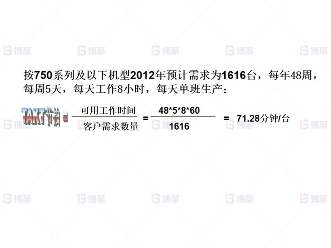 生產(chǎn)節(jié)拍 上海知名機(jī)械廠精益布局案例 生產(chǎn)節(jié)拍