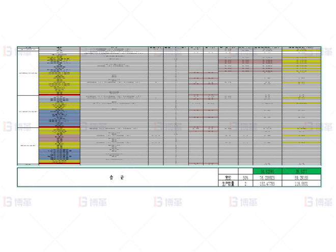 面積分析 上海知名機(jī)械廠精益布局案例 面積分析