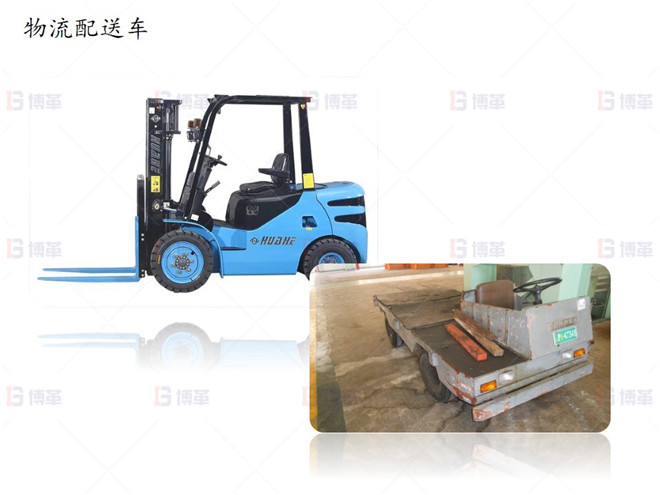 物流配送車 上海知名機(jī)械廠精益布局案例 物流配送車