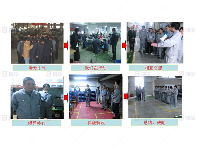 樣板區(qū)打造、驗(yàn)收及總結(jié) 機(jī)加工行業(yè)車間樣板區(qū)打造案例 樣板區(qū)打造、驗(yàn)收及總結(jié)