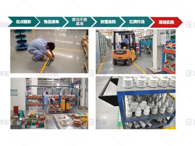 計劃實施 知名電氣公司5S管理案例 計劃實施