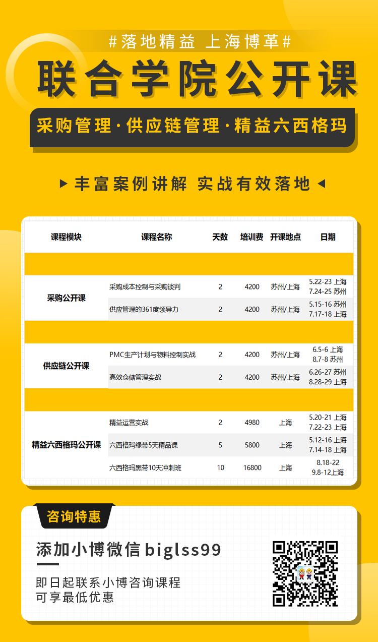 聯(lián)合學(xué)院精益六西格瑪 采購(gòu)供應(yīng)鏈公開(kāi)課 聯(lián)合學(xué)院精益六西格瑪 采購(gòu)供應(yīng)鏈公開(kāi)課